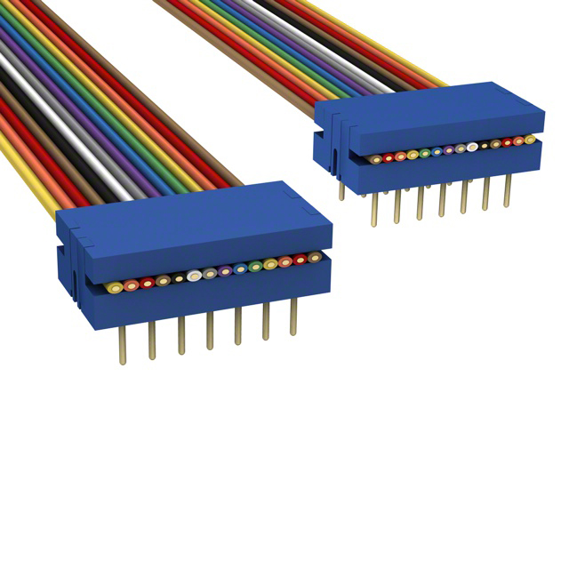 C0PPG-1436M - CxPPG-14 M