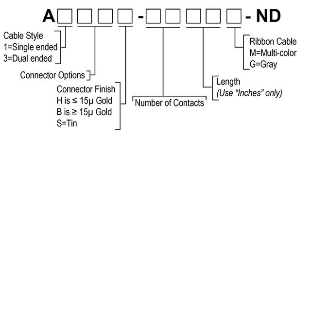 A3DKB-2606M - Part Number Breakdown TE-AMP 1or3