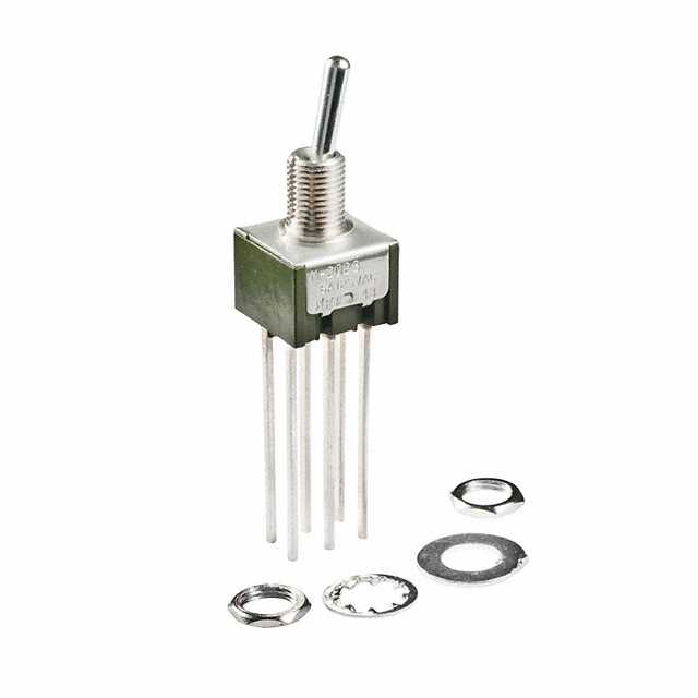 M2023SS1W08 - M2023SS1W08