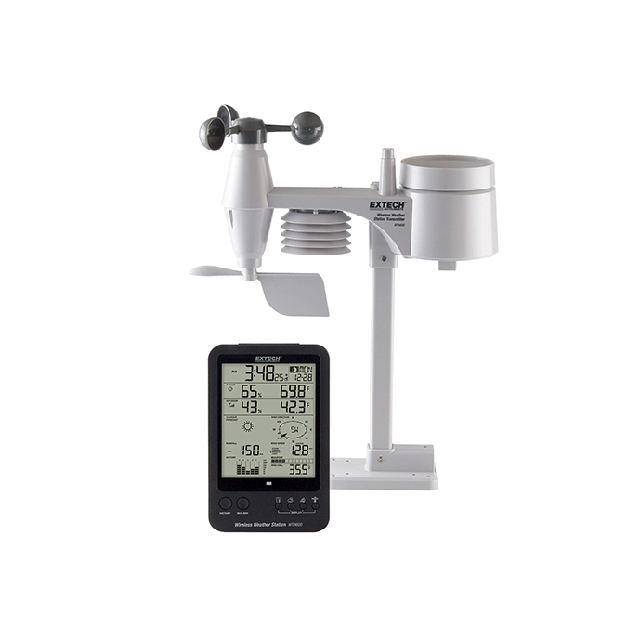 WTH600-KIT - WTH600-E-KIT