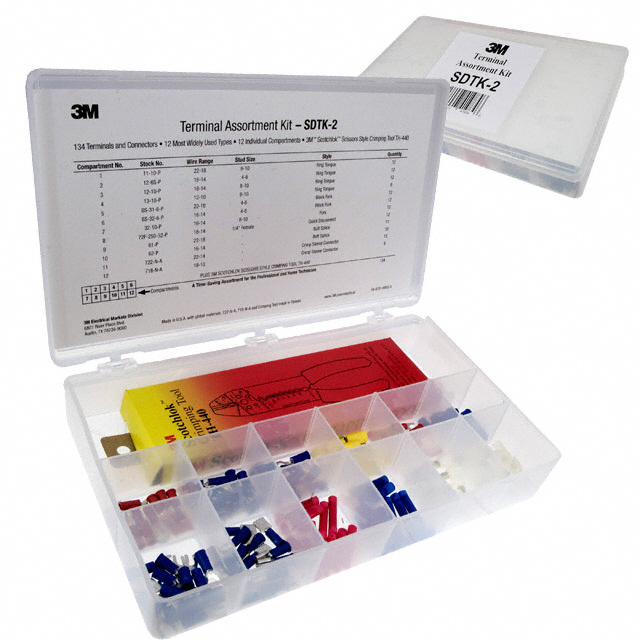 SDTK-2 - SDTK-2