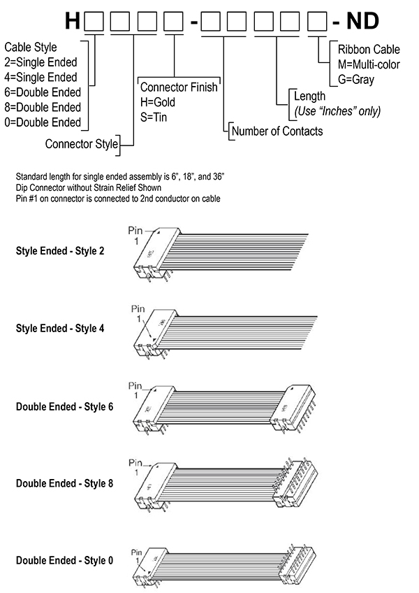 H8PPS-1606G - Part Number Breakdown Assmann