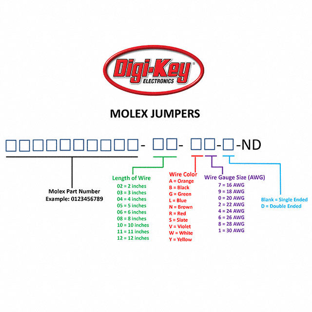 0002062101-06-R0 - Molex Jumpers