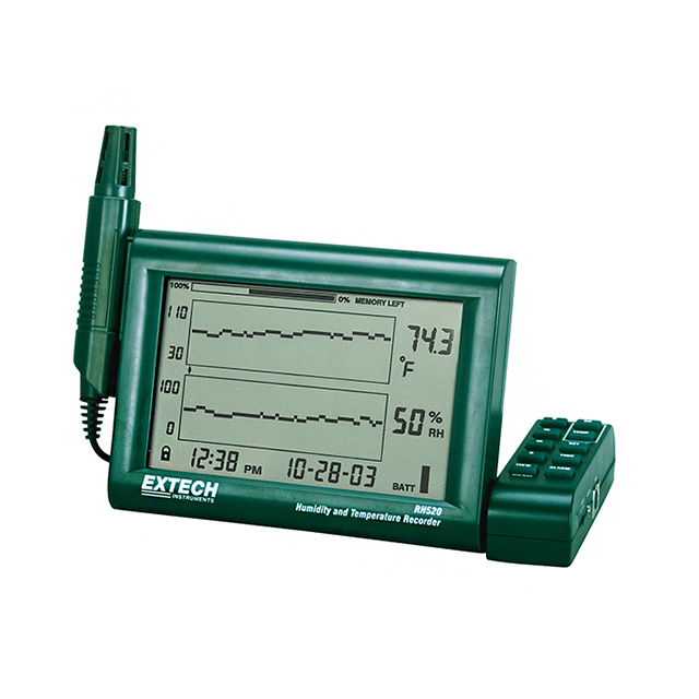 RH520A-220 - RH520A-220