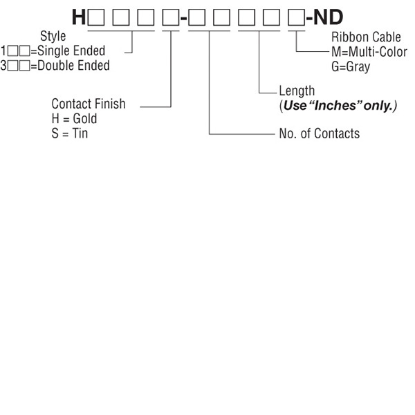H3KKH-6036M - Part Number Breakdown