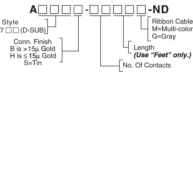 A7WXB-3706M - Part Number Breakdown TE 7