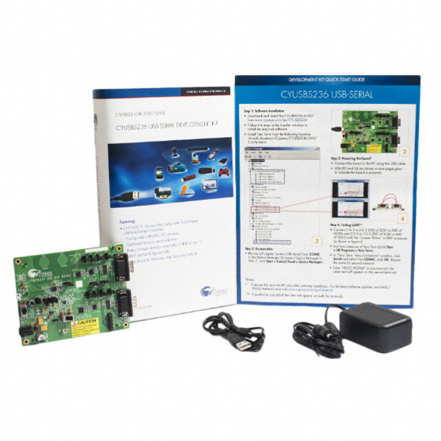 CYUSBS236 - CYUSBS236