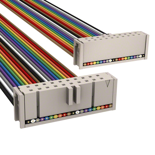 M3CCK-2036R - M3CCA-20 M