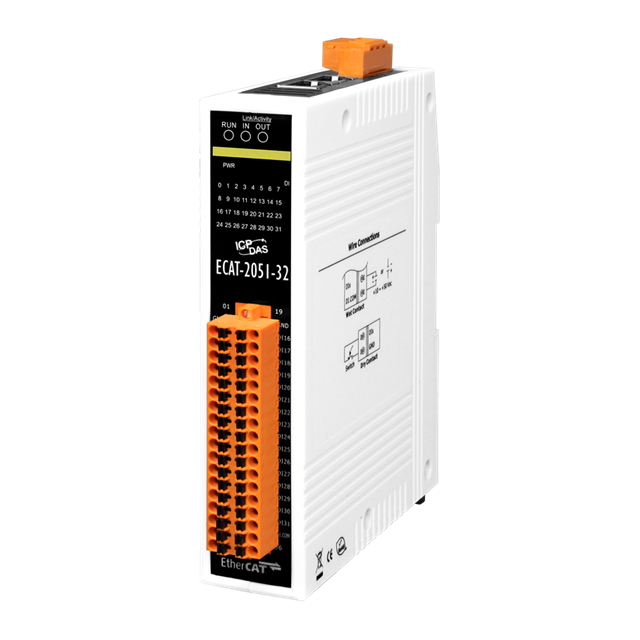 ECAT-2051-32 - ECAT-2051-32