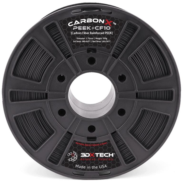 PK03010500BK0 - PK03010250BK0