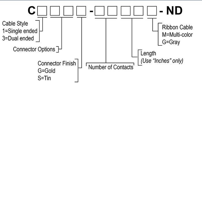 C1AXG-6036M - Part Number Breakdown CW 1or3